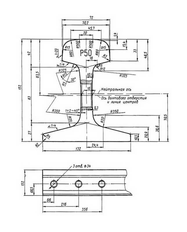 чертеж железнодорожных рельс Р-50